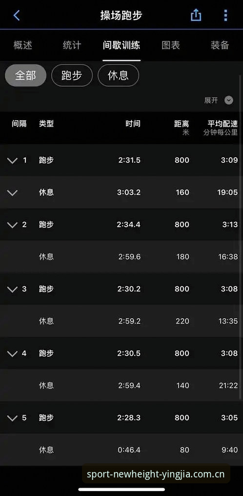 盈嘉A8C2实战 盈嘉体育平台最新动态:A8C2实战评测深度解析,运动性能新高度曝光