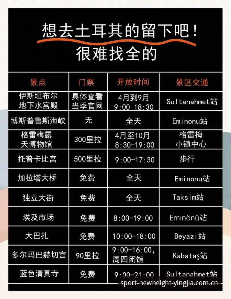 盈嘉运动装备安全吗 世界杯观赛签证难题实用应对指南——从盈嘉体育平台看约旦土耳其球迷困境